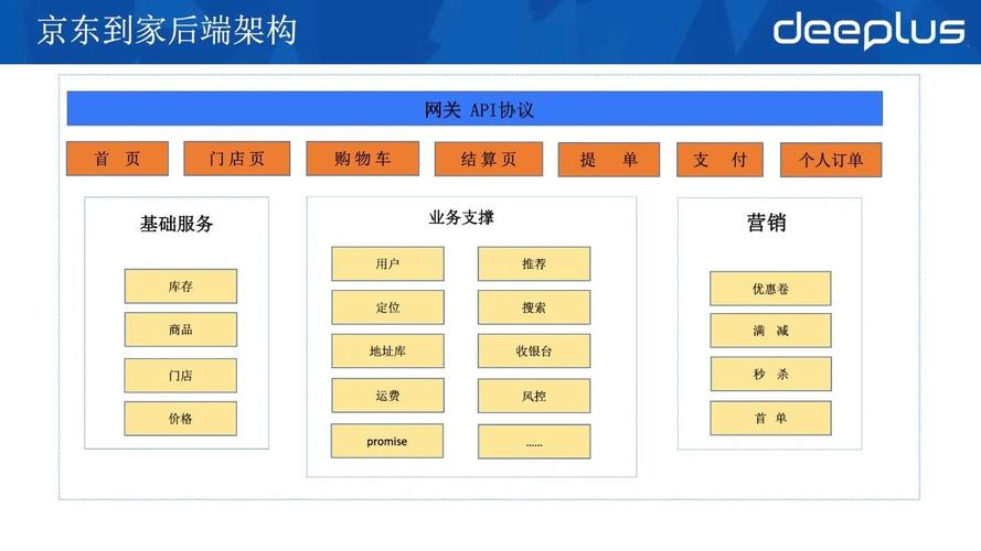 京东客cms网站建设_(什么是京东客,怎么申请)