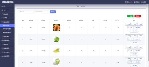 ssm果蔬商品管理系统 vue