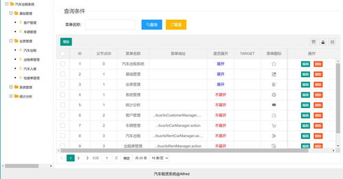 java毕设精品 ssm租车系统 附源码 数据库 论文
