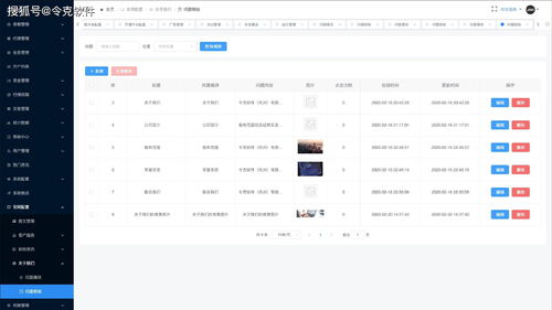 令克软件 linkcms集中管理系统,不可或缺的高能后台管理
