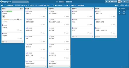 利用Leangoo领歌Scrum敏捷开发工具高效管理CMS系统产品路线图